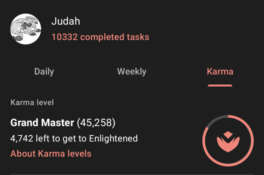 Todoist karma progress at 45k points.